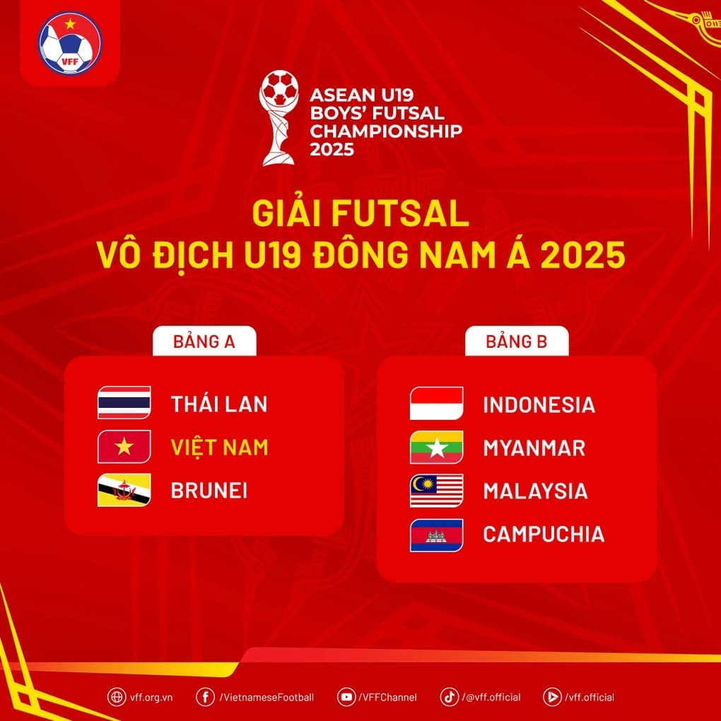 Báo Thái Lan xin lỗi Việt Nam vụ nhầm Quốc kỳ trong lễ bốc thăm futsal