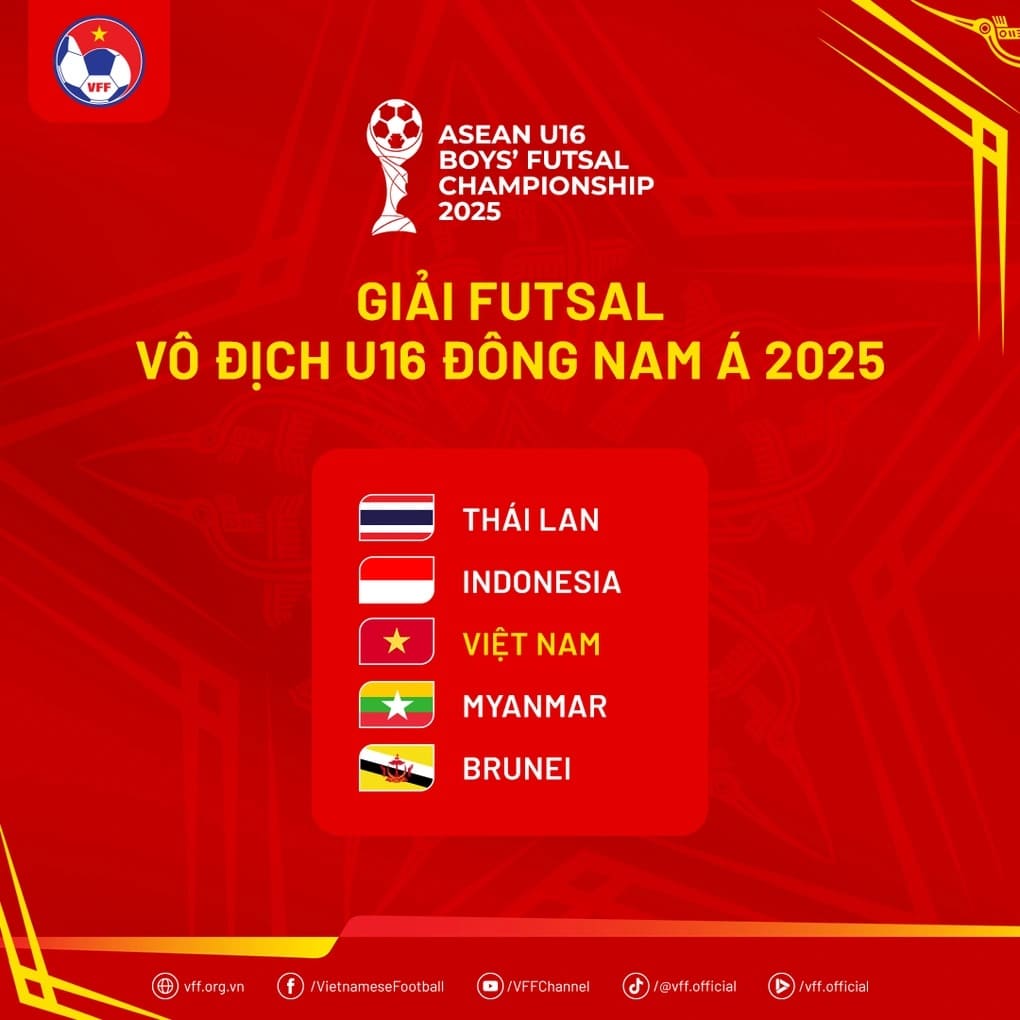 Bài học sau sự cố Quốc kỳ Việt Nam tại lễ bốc thăm futsal Đông Nam Á 2025