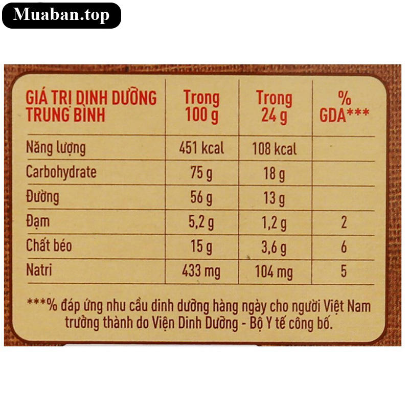 Cà phê sữa đá NesCafé nhân đôi sánh quyện 240g 8