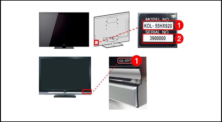 Hướng dẫn kết nối tivi với loa kéo để hát karaoke cực thoả thích 5