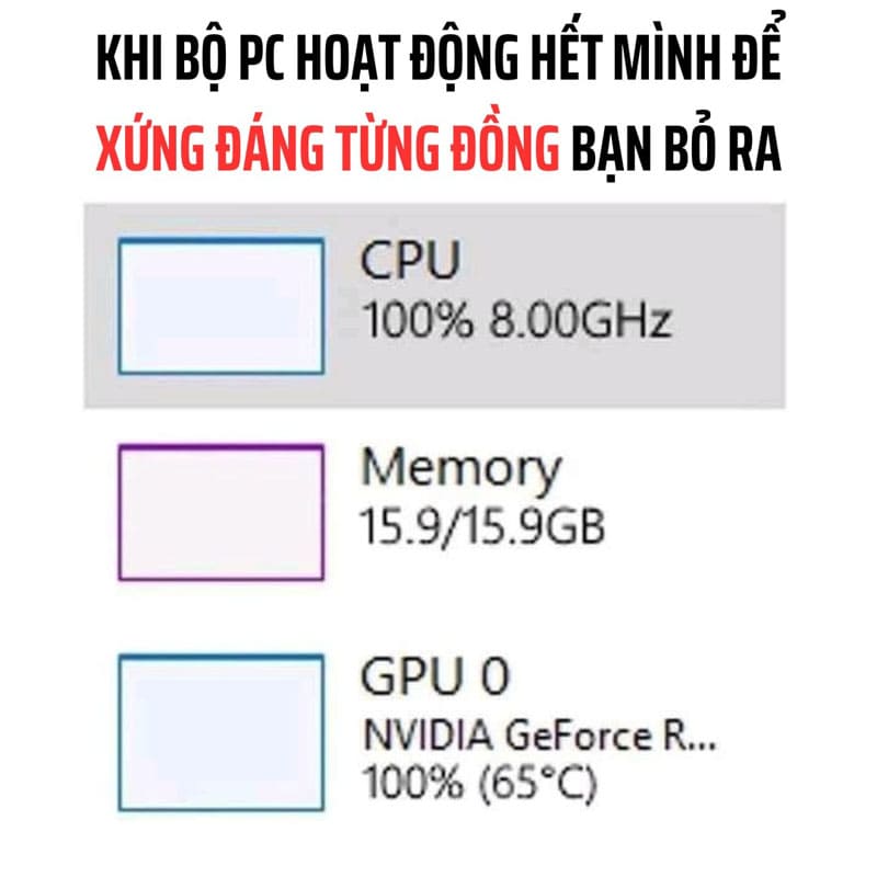 Khi con PC hoạt động hết mình để xứng đáng đáng từng đồng bạn bỏ ra