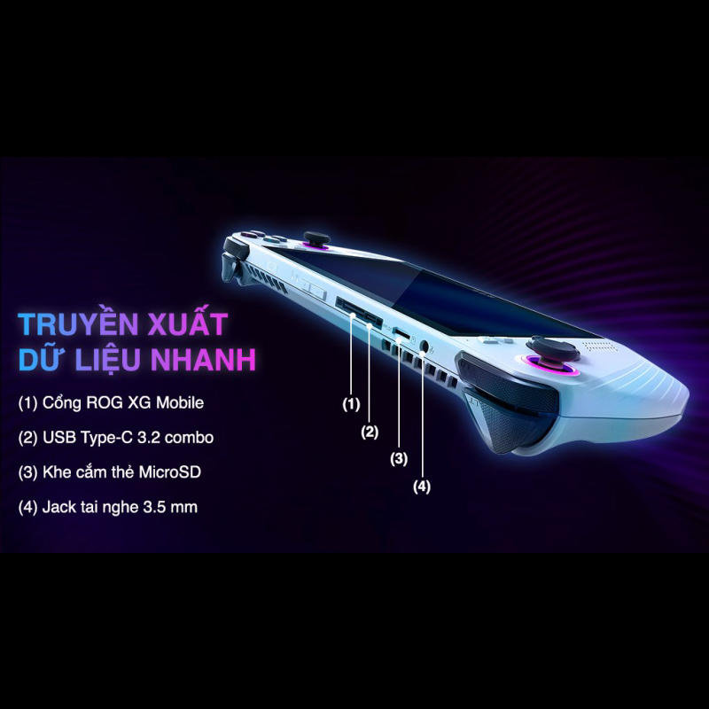 Thiết bị công nghệ tiên phong